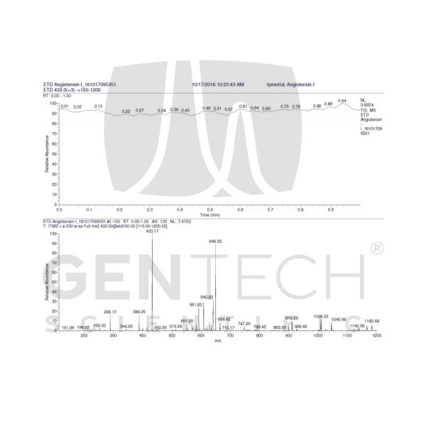 thermo-etd-2