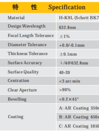 H-K9L; BK7 Plano-Convex Lenses