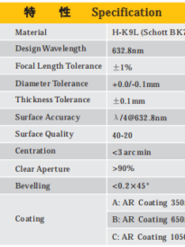 H-K9L; BK7 Plano-Concave Lenses